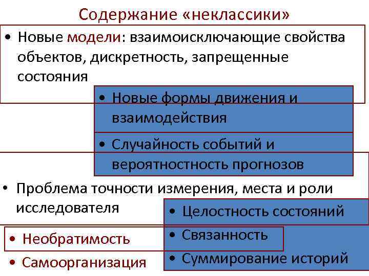 Содержание «неклассики» • Новые модели: взаимоисключающие свойства объектов, дискретность, запрещенные состояния • Новые формы