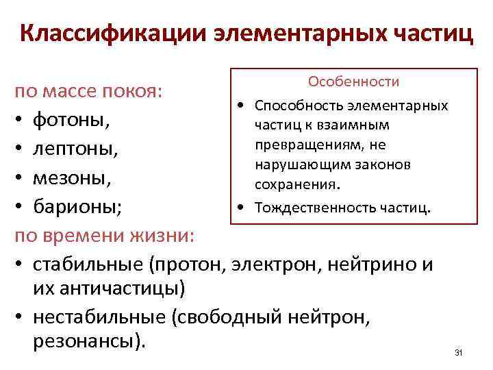 Классификации элементарных частиц Особенности • Способность элементарных частиц к взаимным превращениям, не нарушающим законов