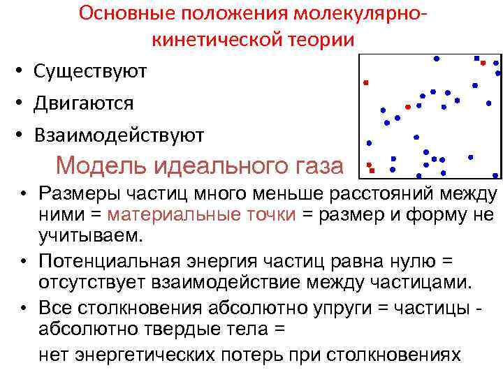 Основные положения молекулярнокинетической теории • Существуют • Двигаются • Взаимодействуют Модель идеального газа •
