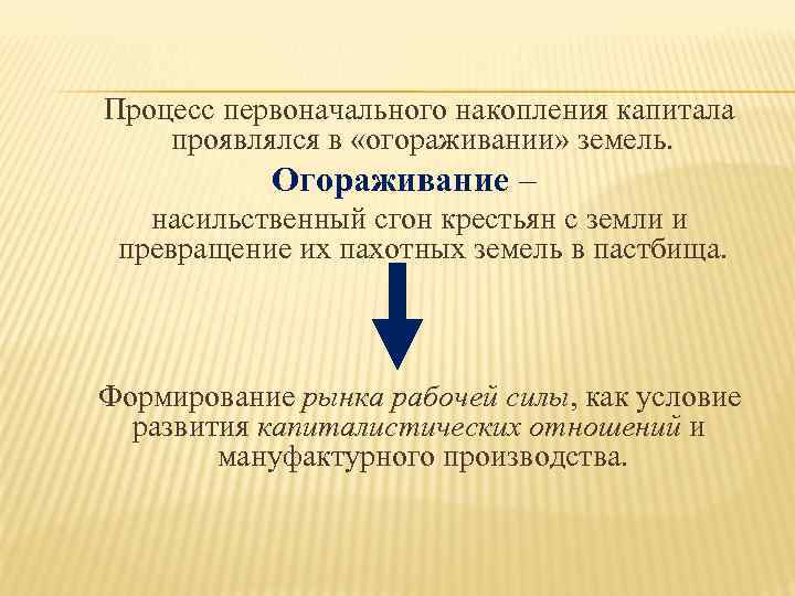 Процесс первоначального накопления капитала проявлялся в «огораживании» земель. Огораживание – насильственный сгон крестьян с