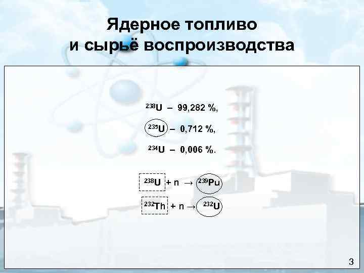 Ядерное топливо и сырьё воспроизводства 238 U – 99, 282 %, 235 U –