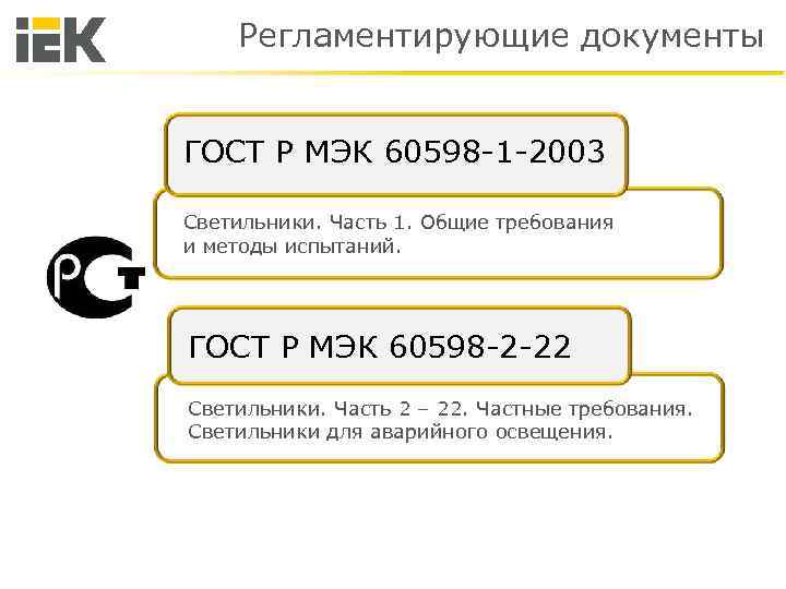 Регламентирующие документы ГОСТ Р МЭК 60598 -1 -2003 Светильники. Часть 1. Общие требования и