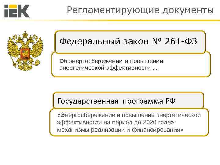 Регламентирующие документы Федеральный закон № 261 -ФЗ Об энергосбережении и повышении энергетической эффективности …
