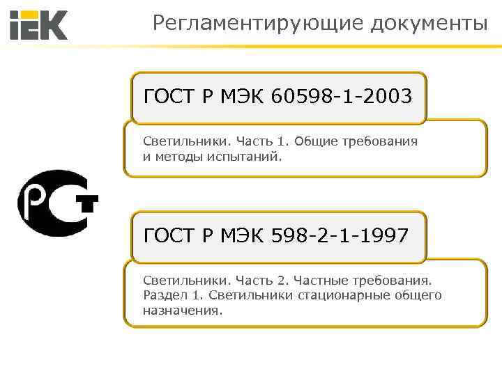 Регламентирующие документы ГОСТ Р МЭК 60598 -1 -2003 Светильники. Часть 1. Общие требования и