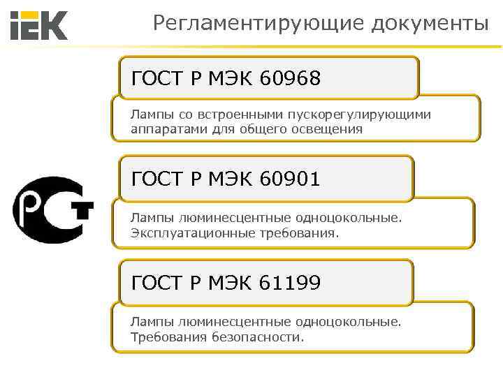 Регламентирующие документы ГОСТ Р МЭК 60968 Лампы со встроенными пускорегулирующими аппаратами для общего освещения
