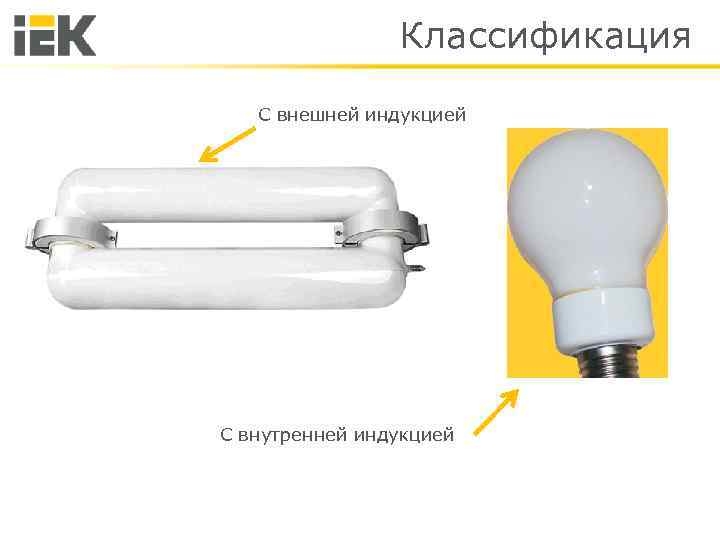 Классификация С внешней индукцией С внутренней индукцией 