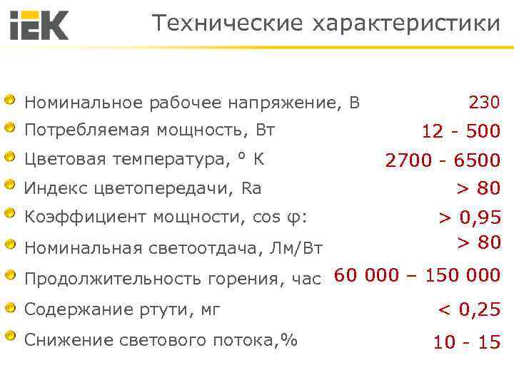 Технические характеристики Номинальное рабочее напряжение, В Потребляемая мощность, Вт Цветовая температура, ° К Индекс