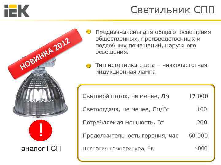Светильник СПП КА Н 2 01 2 ВИ О Н Предназначены для общего освещения