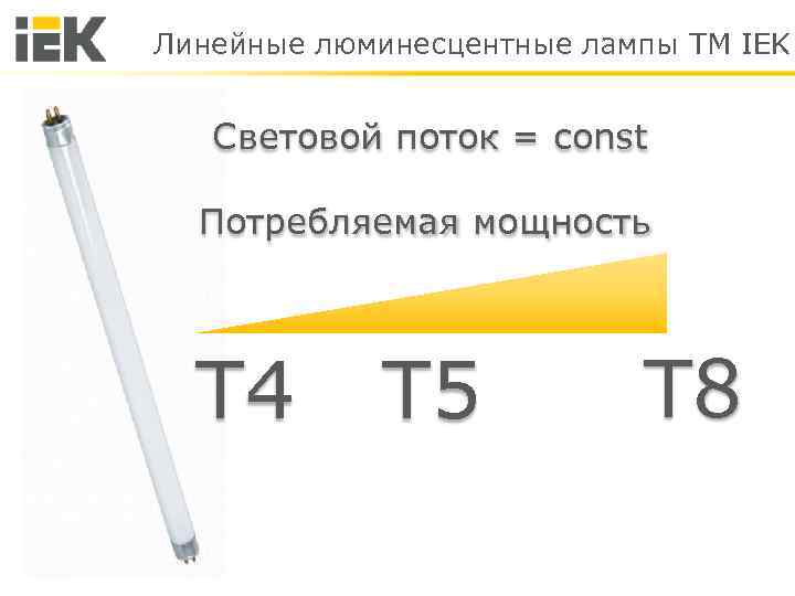 Линейные люминесцентные лампы TM IEK Световой поток = const Потребляемая мощность Т 4 Т