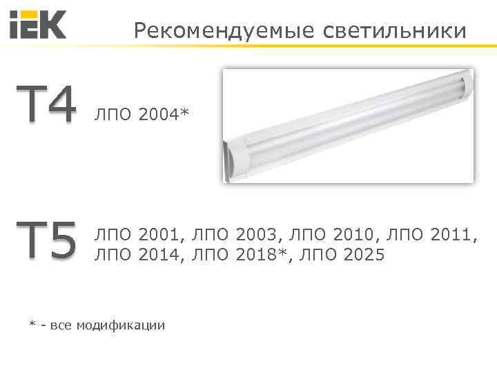 Рекомендуемые светильники Т 4 Т 5 ЛПО 2004* ЛПО 2001, ЛПО 2003, ЛПО 2010,