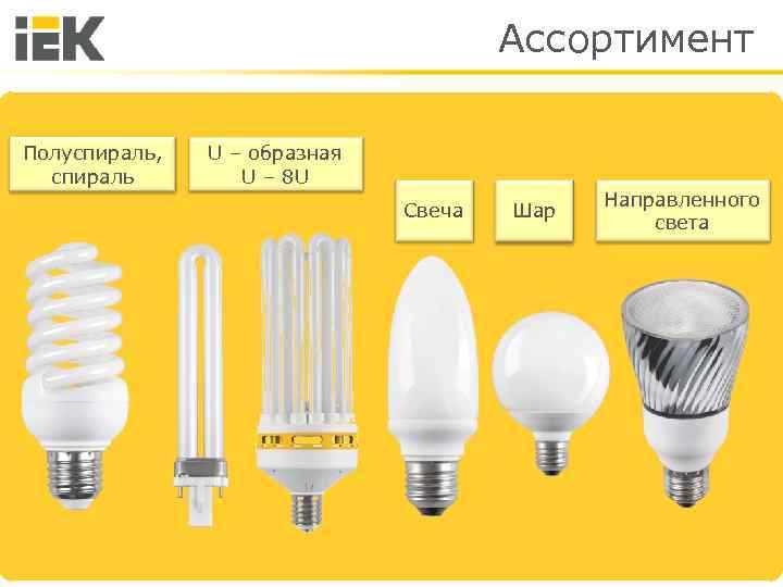 Ассортимент Полуспираль, спираль U – образная U – 8 U Свеча Шар Направленного света