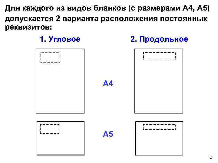 Для каждого из видов бланков (с размерами А 4, А 5) допускается 2 варианта