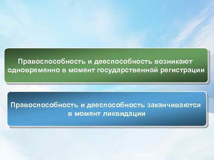 Правоспособность и дееспособность возникают одновременно в момент государственной регистрации Правоспособность и дееспособность заканчиваются в