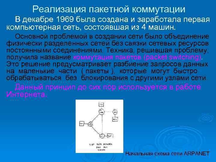 Реализация пакетной коммутации В декабре 1969 была создана и заработала первая компьютерная сеть, состоявшая