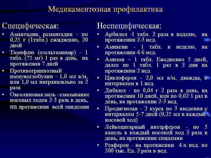 Медикаментозная профилактика Специфическая: Неспецифическая: • Амантадин, ремантадин - по 0, 25 г (1 табл.