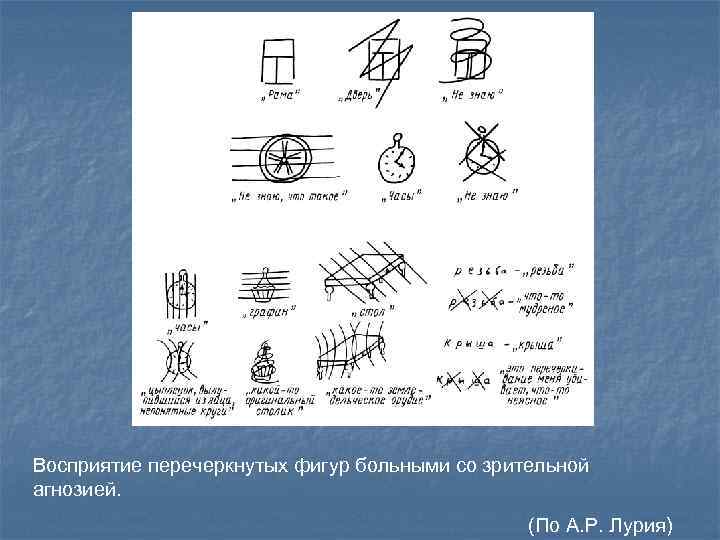 Восприятие перечеркнутых фигур больными со зрительной агнозией. (По А. Р. Лурия) 