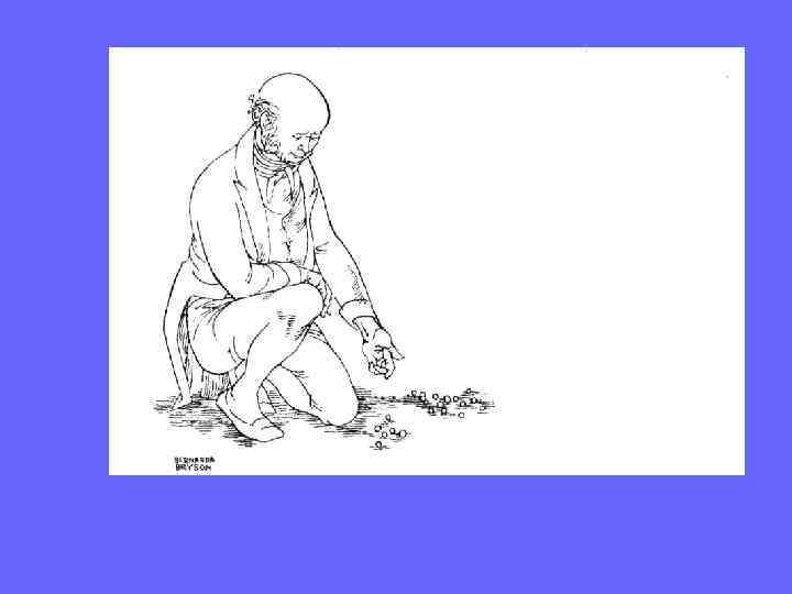 (по Г. Эббингаузу) 