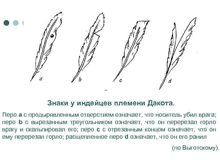 2 значения слова перо. Что означает перо. Что символизирует перо. Что значат перья у индейцев. Перо символ значение.