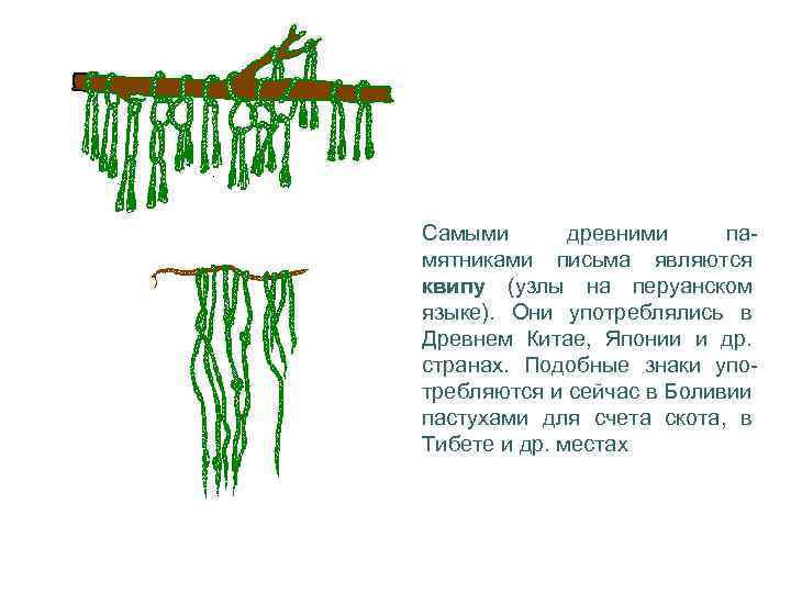 Самыми древними памятниками письма являются квипу (узлы на перуанском языке). Они употреблялись в Древнем