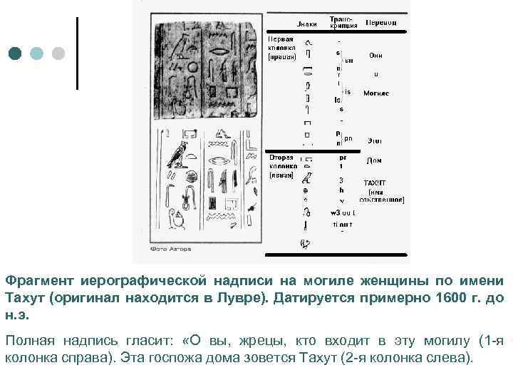 Фрагмент иерографической надписи на могиле женщины по имени Тахут (оригинал находится в Лувре). Датируется