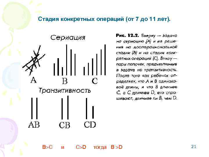 Стадия конкретных операций (от 7 до 11 лет). ВС В С и С D