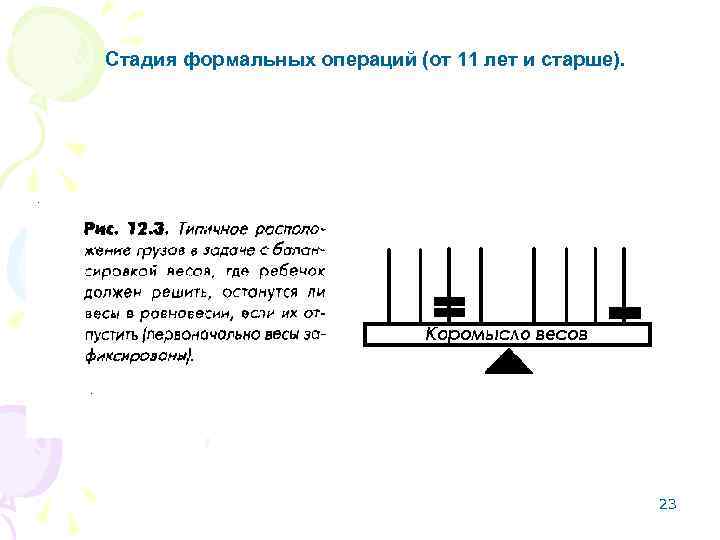 Стадия формальных операций (от 11 лет и старше). 23 