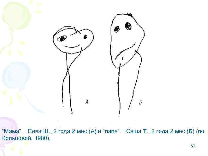 “Мама” – Сева Щ. , 2 года 2 мес (А) и “папа” – Саша
