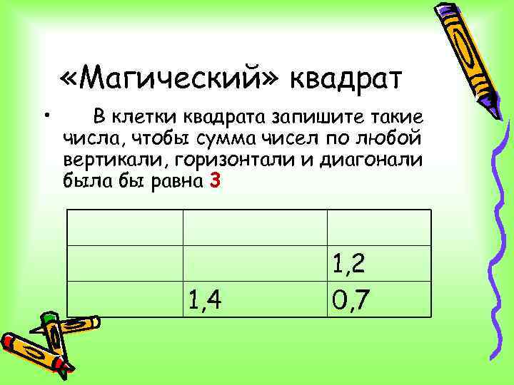  «Магический» квадрат • В клетки квадрата запишите такие числа, чтобы сумма чисел по
