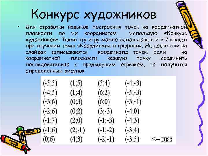Конкурс художников • Для отработки навыков построения точек на координатной плоскости по их координатам