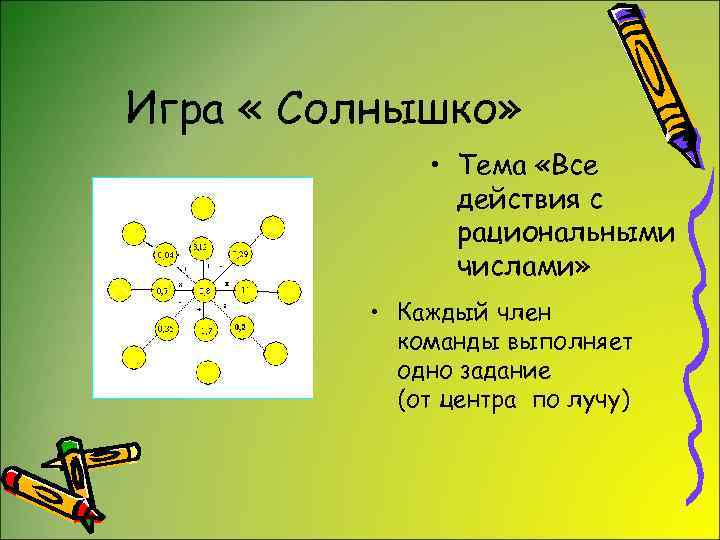 Карты солнышко правила 36 карт. Игра солнышко. Подвижная игра солнышко. Математическое солнце игра. Дидактическая игра солнце.