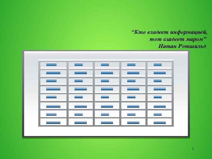 “Кто владеет информацией, тот владеет миром” Натан Ротшильд Маркетинговые исследования 1 