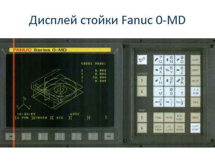 Дисплей стойки Fanuc 0 -MD 