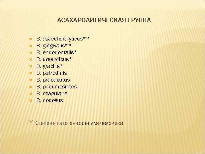 АСАХАРОЛИТИЧЕСКАЯ ГРУППА B. asaccharalyticus** B. gingivalis** B. endodontalis* B. urealyticus* B. gracilis* B. putredinis