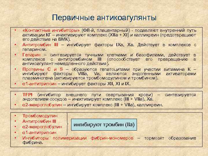 Первичные антикоагулянты • • • «Контактные ингибиторы» (ФЛ-й, плацентарный) - подавляют внутренний путь активации