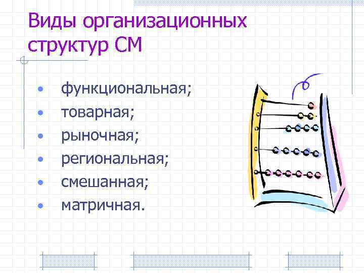 Виды организационных структур СМ • • • функциональная; товарная; рыночная; региональная; смешанная; матричная. 