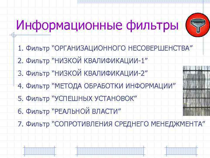 Информационные фильтры 1. Фильтр “ОРГАНИЗАЦИОННОГО НЕСОВЕРШЕНСТВА” 2. Фильтр “НИЗКОЙ КВАЛИФИКАЦИИ-1” 3. Фильтр “НИЗКОЙ КВАЛИФИКАЦИИ-2”