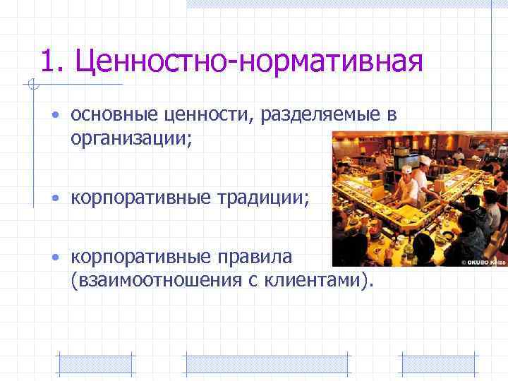 1. Ценностно-нормативная • основные ценности, разделяемые в организации; • корпоративные традиции; • корпоративные правила