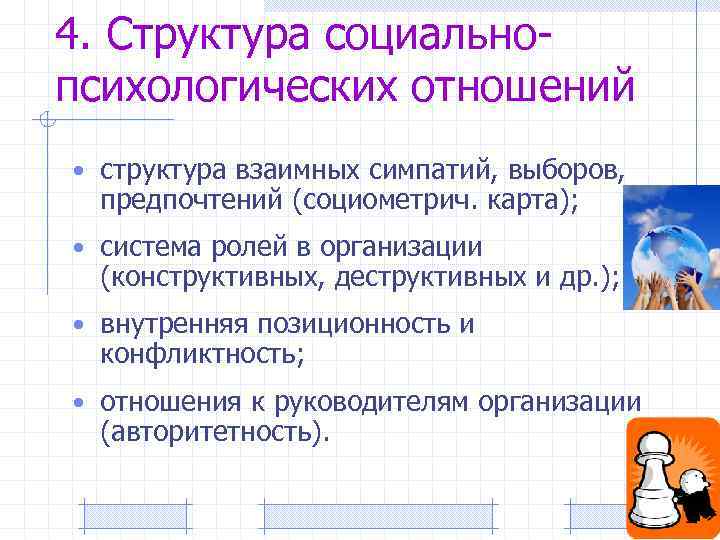 4. Структура социальнопсихологических отношений • структура взаимных симпатий, выборов, предпочтений (социометрич. карта); • система