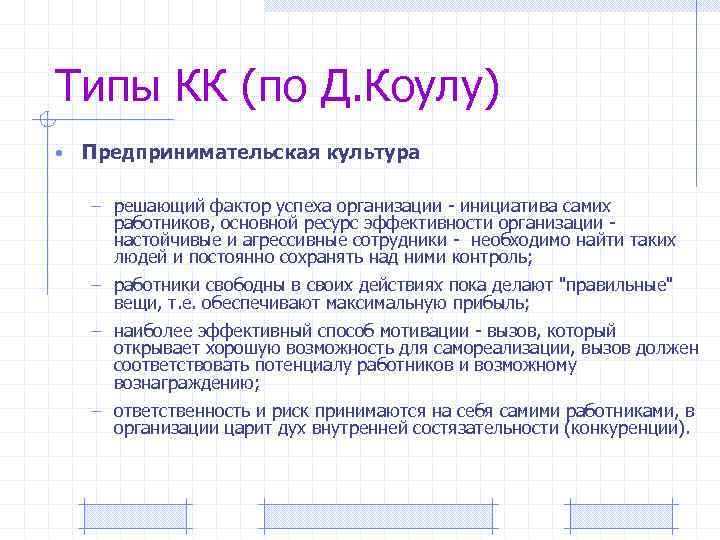 Типы КК (по Д. Коулу) • Предпринимательская культура – решающий фактор успеха организации -