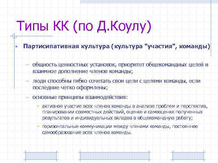Типы КК (по Д. Коулу) • Партисипативная культура (культура 
