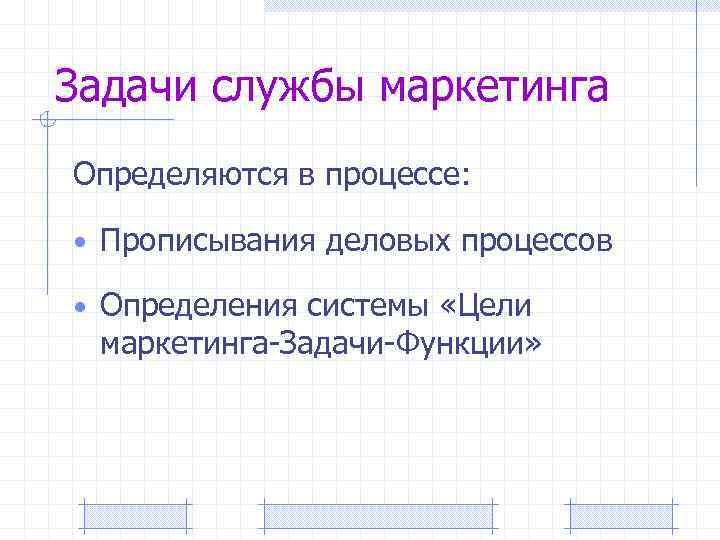 Задачи службы маркетинга Определяются в процессе: • Прописывания деловых процессов • Определения системы «Цели