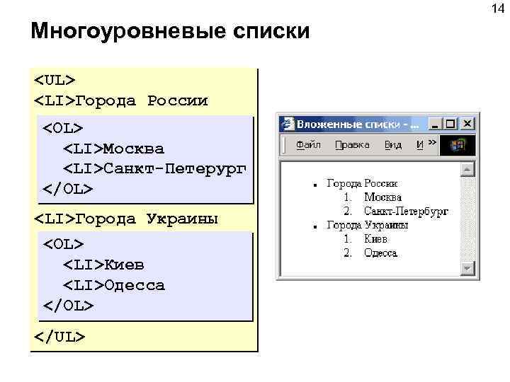 14 Многоуровневые списки <UL> <LI>Города России <OL> <LI>Москва <LI>Санкт-Петерург </OL> <LI>Города Украины <OL> <LI>Киев