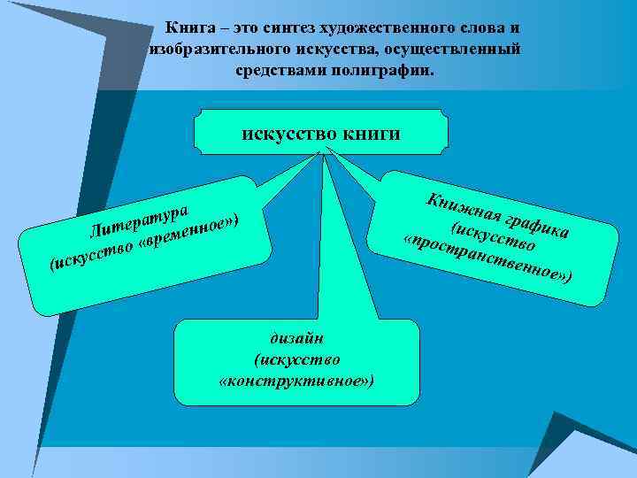 Разделите представленные и. Художественный Синтез в литературе это. Художественный Синтез.