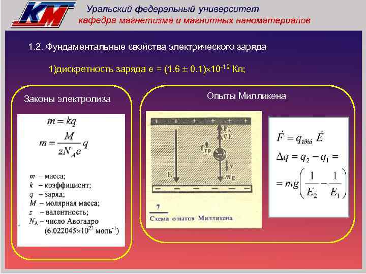 1. 2. Фундаментальные свойства электрического заряда 1)дискретность заряда e = (1. 6 0. 1)