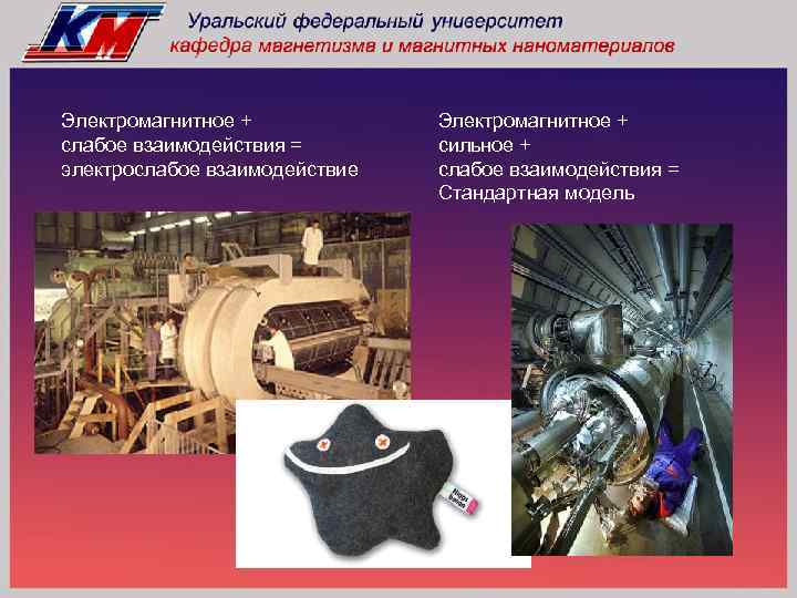 Электромагнитное + слабое взаимодействия = электрослабое взаимодействие Электромагнитное + сильное + слабое взаимодействия =