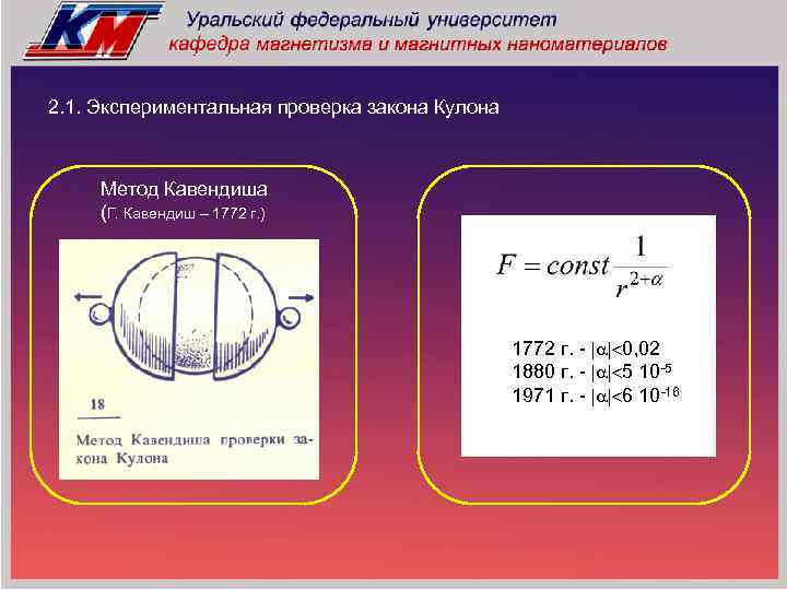 2. 1. Экспериментальная проверка закона Кулона Метод Кавендиша (Г. Кавендиш – 1772 г. )