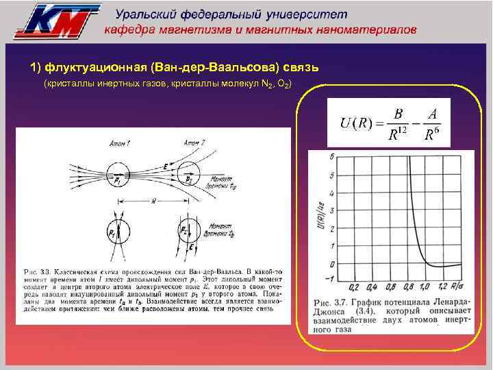 1) флуктуационная (Ван-дер-Ваальсова) связь (кристаллы инертных газов, кристаллы молекул N 2, O 2) 