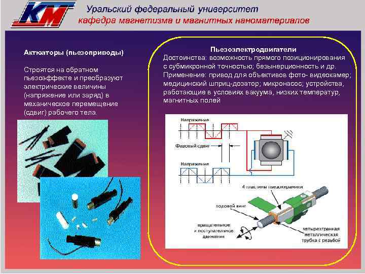 Актюаторы (пьезоприводы) Строятся на обратном пьезоэффекте и преобразуют электрические величины (напряжение или заряд) в
