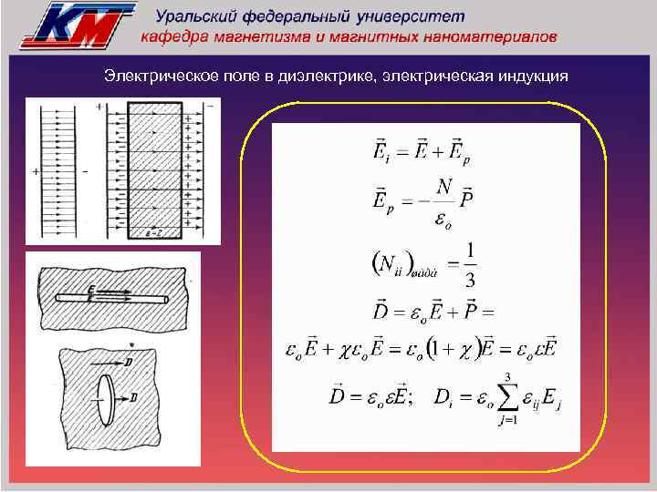 Электрическое поле в диэлектрике, электрическая индукция 