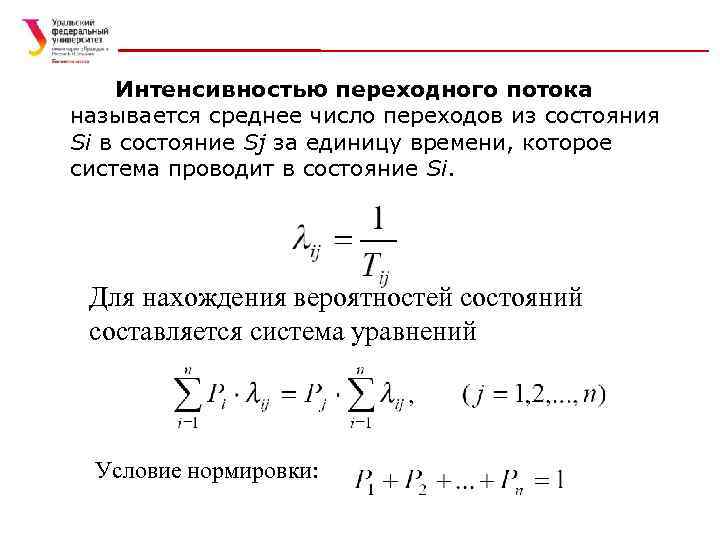 Интенсивность процедуры